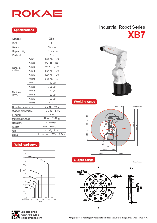 Rokae XB7 Spezifikationen