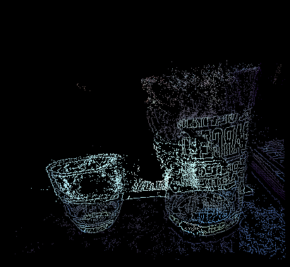 PhotonicSENS Point Cloud Darstellung